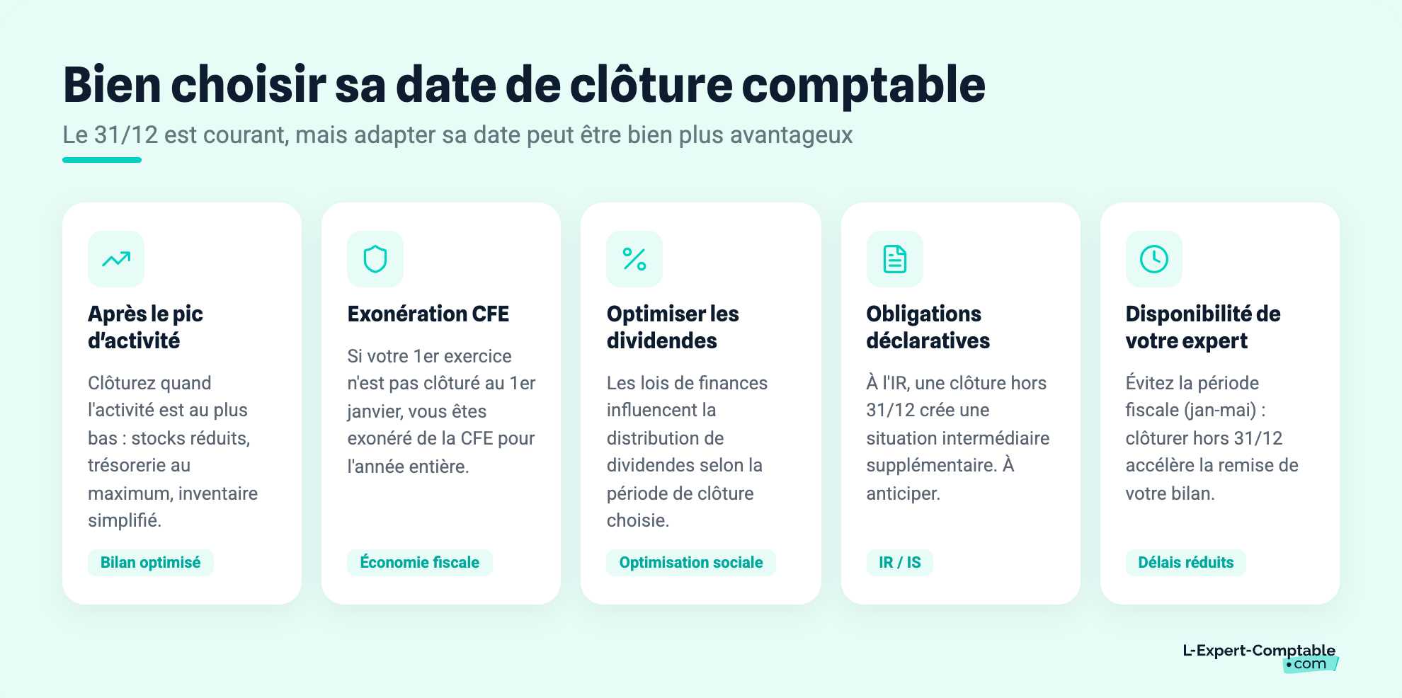 Bien choisir sa date de clôture comptable